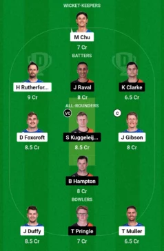 OV-vs-ND-Dream11-Team-238x365.webp