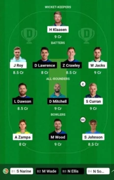 Oval Invincibles vs London Spirit, Dream11 Team