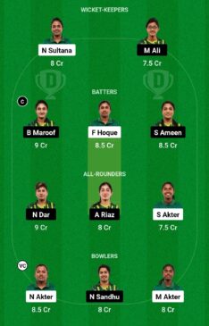 BAN-W-vs-PAK-W-ODI-Dream11-1-234x365.jpg