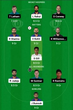 IND-vs-NZ-Dream11-Team-243x365.webp