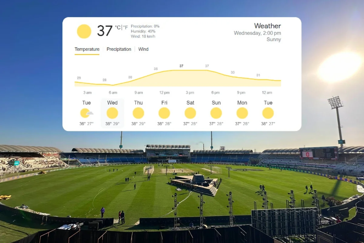 Multan Weather Report, PAK vs NEP - Asia Cup 2023