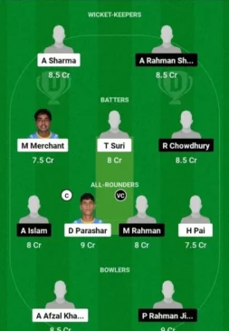 UAE-U19 vs BD-U19, Dream11 Team