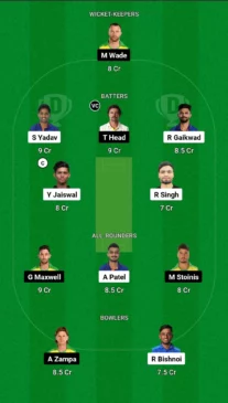 IND vs AUS Dream11 team