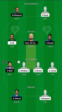 PAK vs AFG Dream11 team