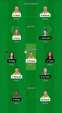 AU-W vs SA-W Dream11 Team