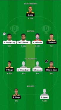 BAN vs MAL Dream11 team